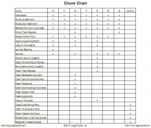 ChoreChart